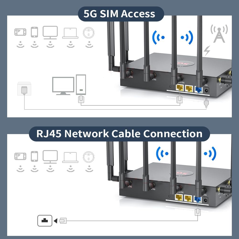 Amplificador Wifi