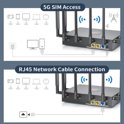 Amplificador Wifi